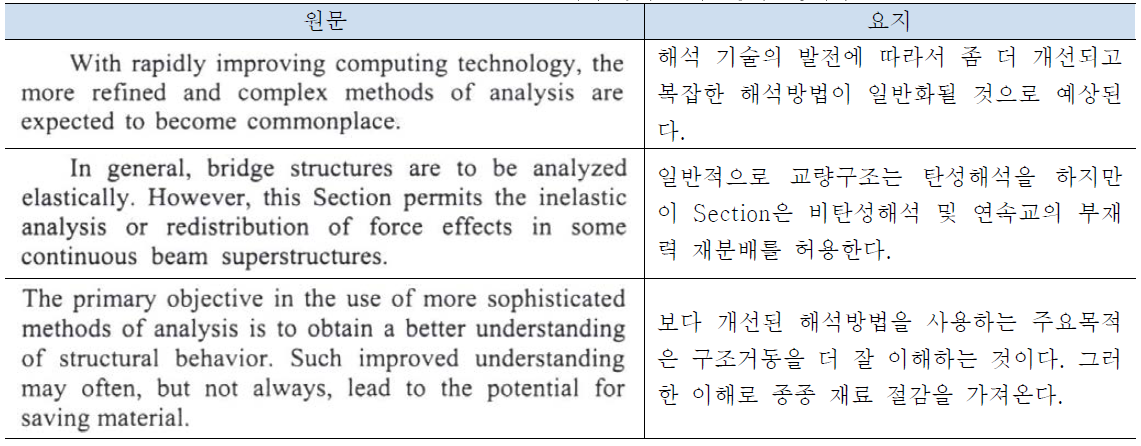 AASHTO LRFD(2007)에서 명시된 비선형비탄성해석