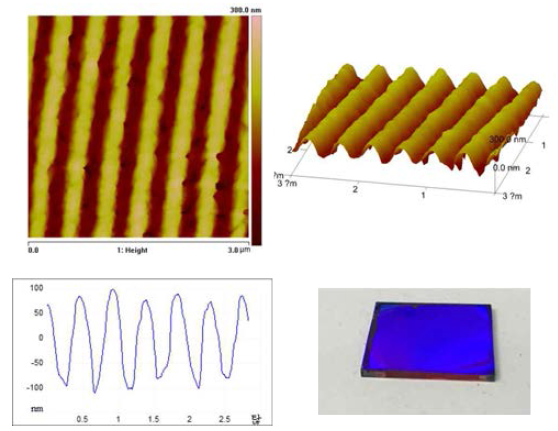 나노구조체가 형성된 페로브스카이트 필름의 원자현미경 및 사진