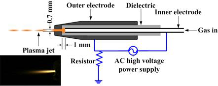 제작한 플라즈마 젯의 단면 개략도