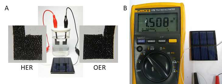 구동 중인 1.5 V 태양전지를 이용한 자가발전 물분해 시스템 및 1.5 V 태양전지 사진