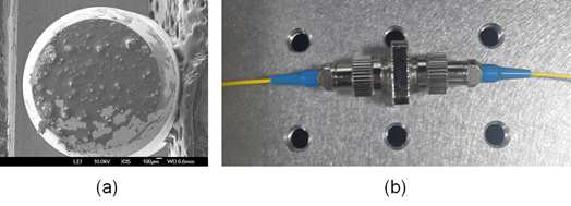 (a)페룰 위에 즉착된 In0.2Co4Sb12 SEM 이미지. (b)In0.2Co4Sb12 기반 포화흡수체 사진