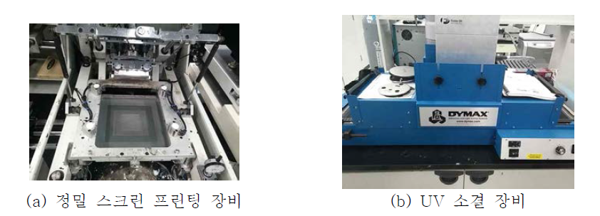 스페이서 패턴 제작 과정 및 제작 장비 사진