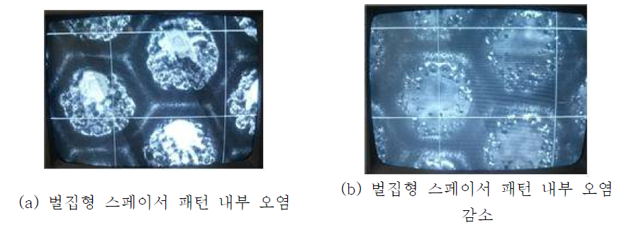 스크린 프린팅 이용한 벌집형 스페이서 패턴 제작