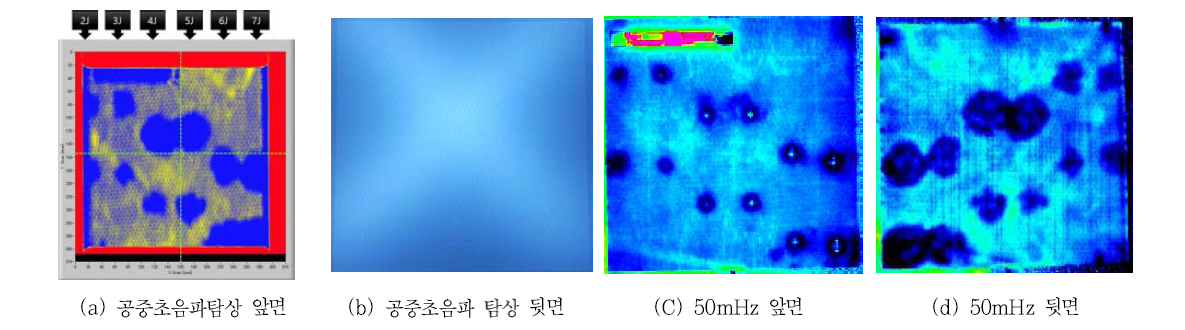 공중 초음파 탐상과 RT를 이용한 CFRP 알루미늄 허니콤 코어 샌드위치 패널의 충격 결함 검출