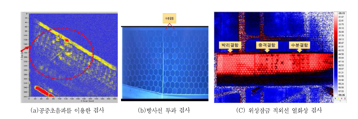 테일로터 블레이드의 검사 기술에 따른 결함 검출