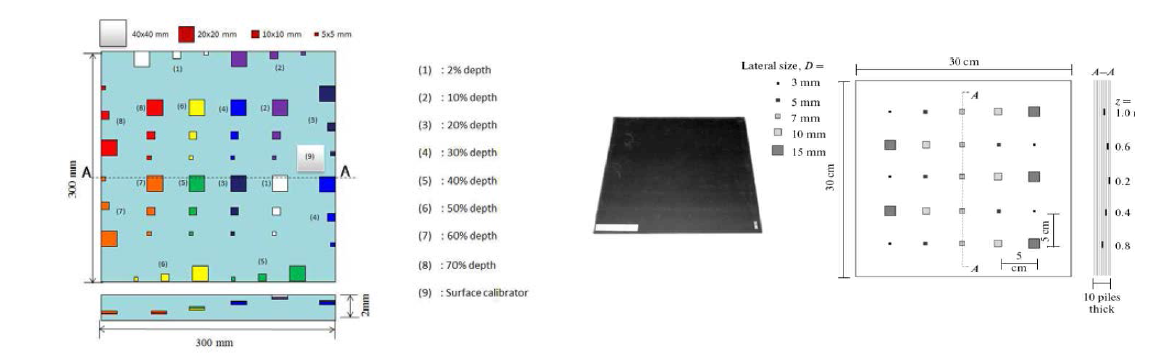 Delamination 인공결함 기준 시험편 설계