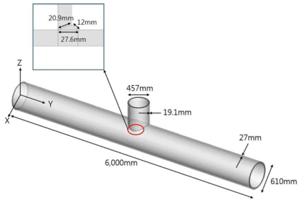 T형 강관 해석모델