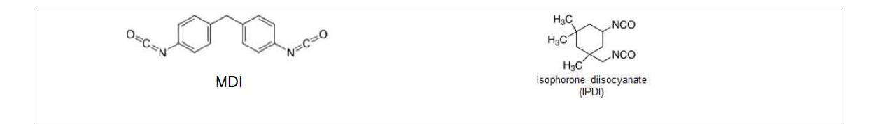 MDI와 IPDI의 화학구조