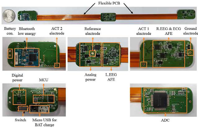 본 연구팀에서 제작한 기기의 PCB