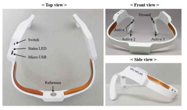 제작한 헤드셋 형태의 측정 기기의 mock-up