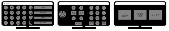 정보 전달속도를 증가시키기 위한 speller 구조 및 추가 기능 예시