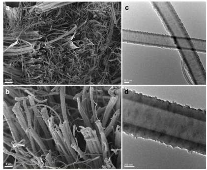 a), b) SEM and c), d) TEM images of the MOP sponge