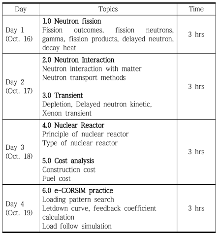 원전 노심설계 및 안전해석 역량제고 교육일정