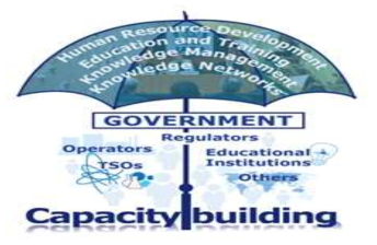 IAEA Capacity Building Umbrella