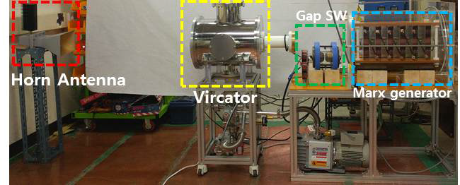 대출력 마이크로파 발생 및 측정을 위한 실험 시스템
