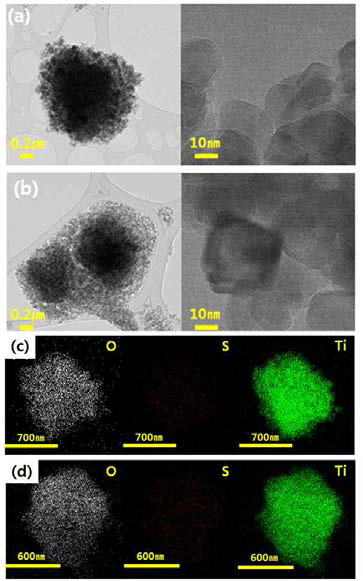 TEM and elementary mapping of Tiron-coated TiO2