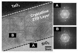 SiO2/Si 기판 위의 300°C 열처리 한 Ta/ZTO 박막의 Cross-sectional TEM 이미지와 SAD 이미지