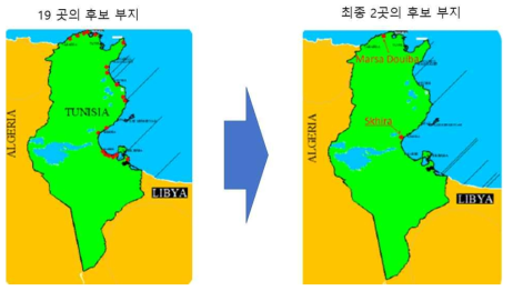 튀니지 원자력 발전소 후보 부지