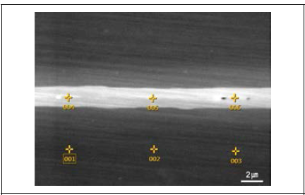 SEM image of joined SiC bicrystal. The cross denotes the spot analyzed using EDS with a spatial resolution of 1μm