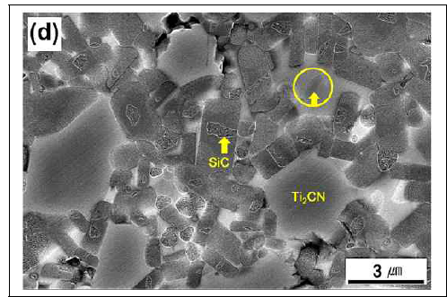Typical microstructure of pressureless sintered SiC-Ti2CN composites