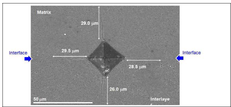 Vickers indentation on an interface between matrix and interlayer of joined SiC ceramics