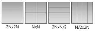 제안하는 2Nx2N, NxN, 2NxN/2, N/2x2N