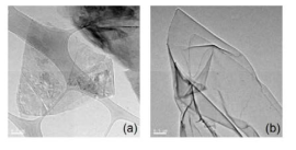 열수반응을 통해 박리시킨 graphite의 TEM 이미지; AlCl3 촉매 (a)첨가, (b)미첨가