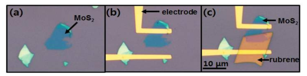 (a) 박리된 MoS2. (b) 전극 증착. (c) rubrene 나노판 transfer