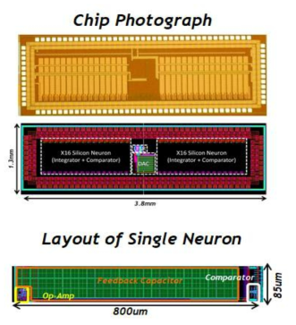 제작된 chip 사진