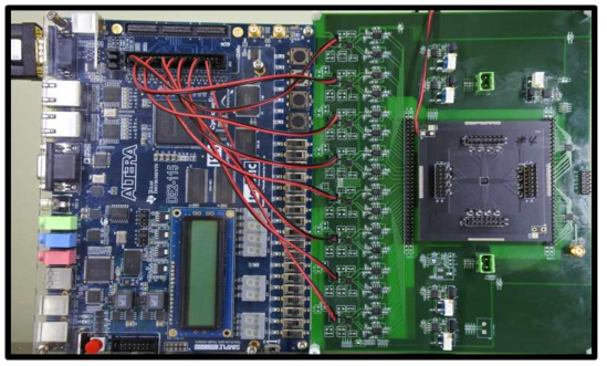 PCB 상에 구현된 1k memristor VMM 시스템