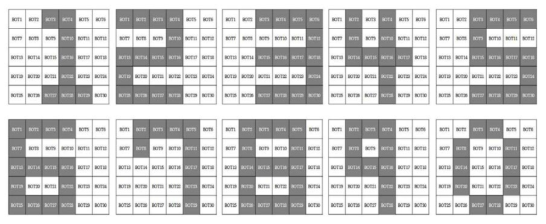 제안하는 화상 인식 neural network의 입력