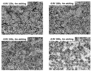 전착 시간에 따른 식각 시간의 영향 (4분 식각)