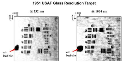 각 파장에서의 해상도를 측정하기 위하여 얻은 USAF resolution target에 대한 PA 이미지