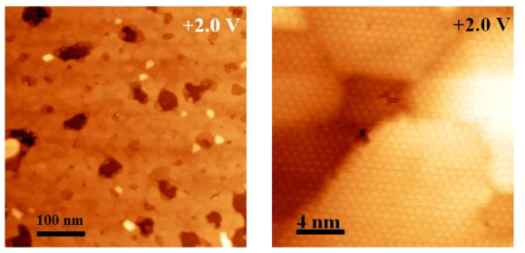 확립된 증착조건을 통하여 성장된 2 nm FeGe 박막의 STM 영상