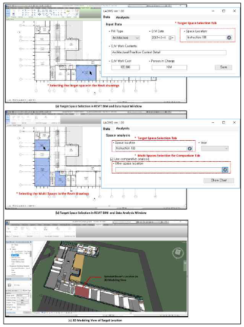 Target Space Selection in REVIT BIM and 3D-Modeling View