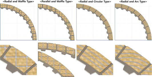 Four groove patterns of clutch friction pad