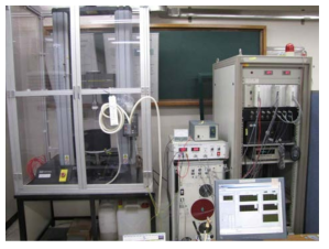 Photograph of the experimental setup