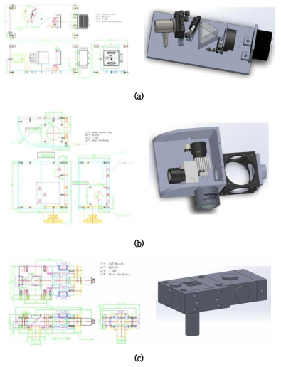 (a) OCT 용 분광기 설계 및 3D 렌더링, (b) 광음향/OCT용 빔스캐너 모듈 설계 및 3D 렌더링, (c) 광음향 신호 검출단을 위한 모듈 설계 및 3D 렌더링