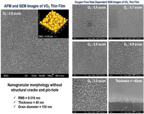산소분압 변화에 따른 VO2 박막의 SEM 및 AFM 이미지
