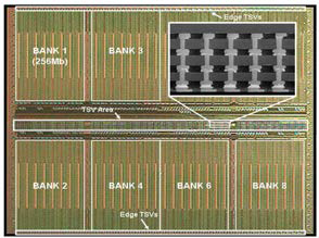 삼성에서 개발한 칩적층 기법을 이용한 8GB 3D DDR3 DRAM