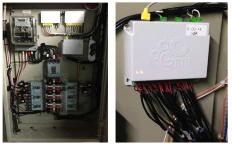 본 과제를 위해 설치된 사물인터넷 개념의 전력 데이터 수집 장치. 이 장치는 초당 15 샘플 이상의 속도로 전력 사용량을 측정하였다