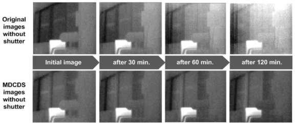 기계적 셔터가 제거된 상태에서 2 시간에 걸쳐 취득한 열영상, MD-CDS 적용 전(상단)과 후(하단)