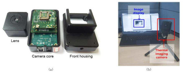 열전냉각기 및 기계적셔터가 모두 제거된 열열상 카메라 모듈(a) 및 데모시스템(b)