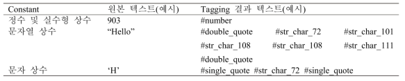 Constant Tagging 예시