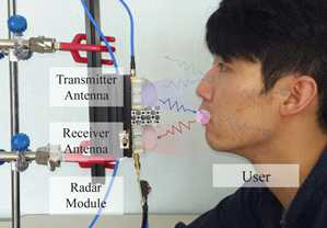 본 연구진이 실험을 위해 제작한 IR-UWB 레이더 기반 무음성 인터페이스 플랫폼