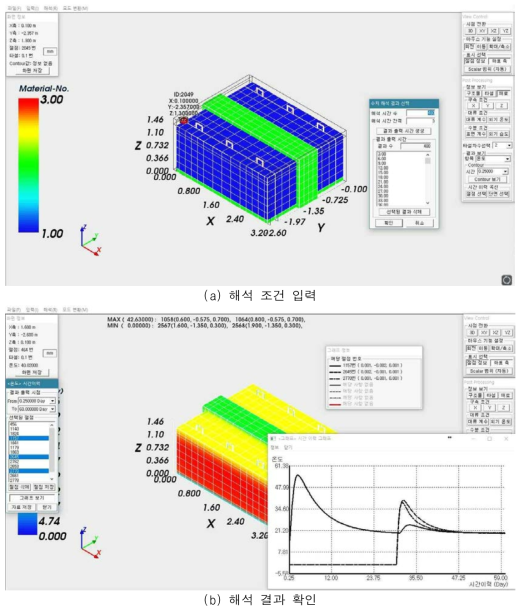 매스콘크리트 실험체 해석
