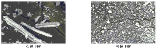 볼밀 처리된 간판과 화분 FRP의 SEM 사진