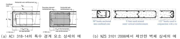 미국과 뉴질랜드 내진 설계 기준의 벽체 상세의 예