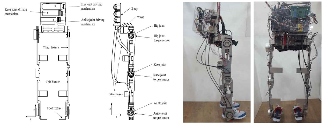 우측다리 텐던구동방식 보행보조로봇과 좌측다리 자유움직임 보행보조로봇이 혼합된 우측다리 편마비환자를 위한 보행보조로봇