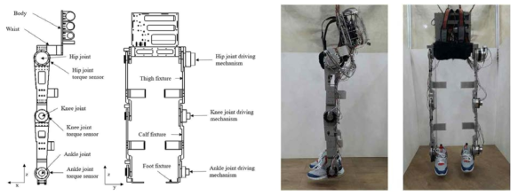 좌측다리 직접구동방식 보행보조로봇과 우측다리 자유움직임 보행보조로봇이 혼합된 좌측다리 편마비환자를 위한 보행보조로봇